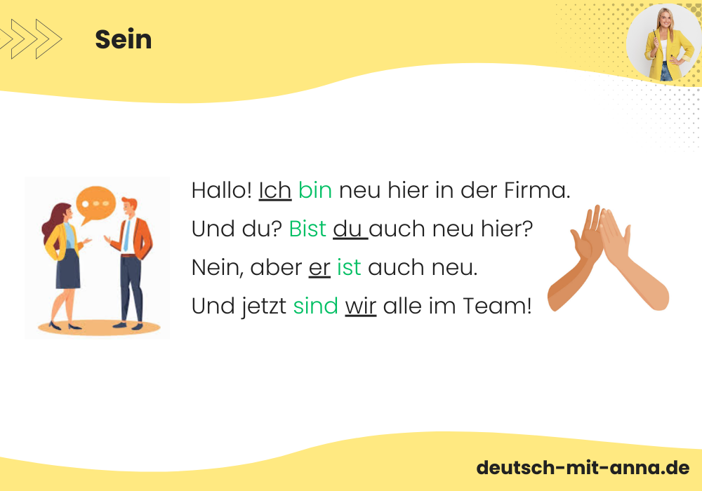 Das Verb "sein" im Deutschen visuell erklärt mit Illustrationen und Beispielen