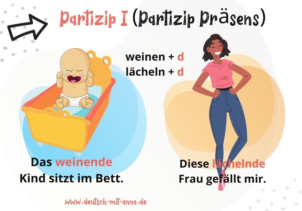 Partizip I deutsch - Beispiele