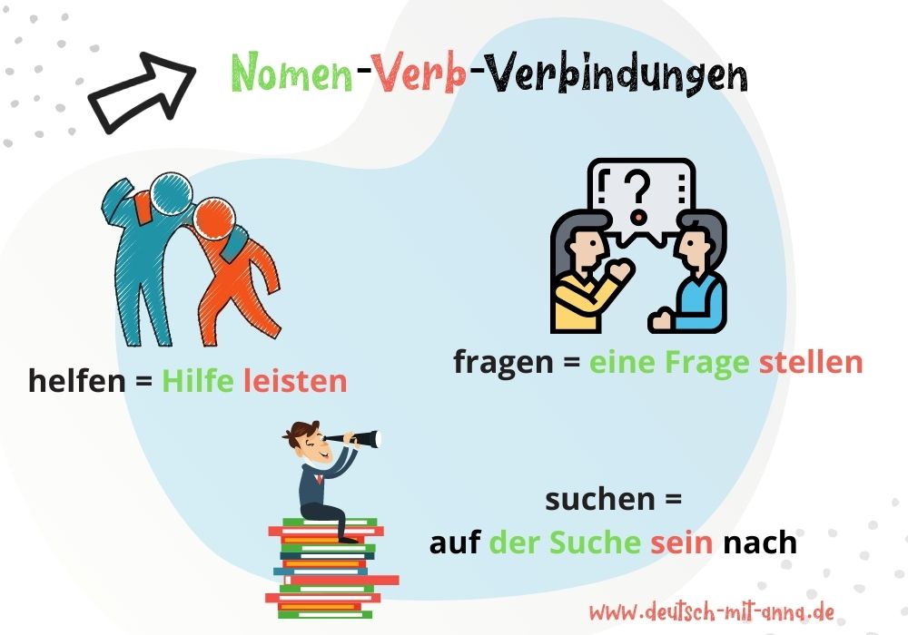 Was sind Nomen-Verb-Verbindungen im Deutschen?
