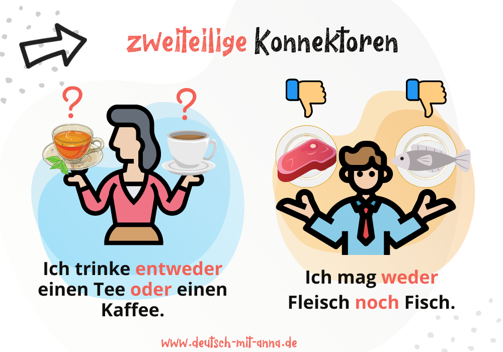 zweiteilige konnektoren graphisch erklärt