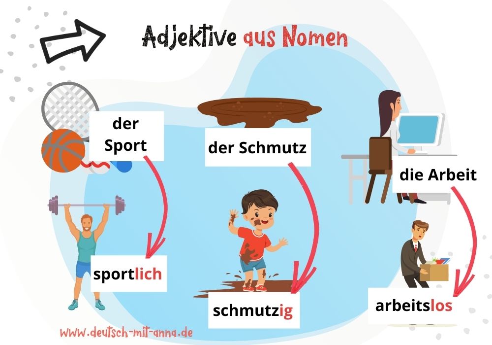 Adjektive aus Nomen einfach erklärt