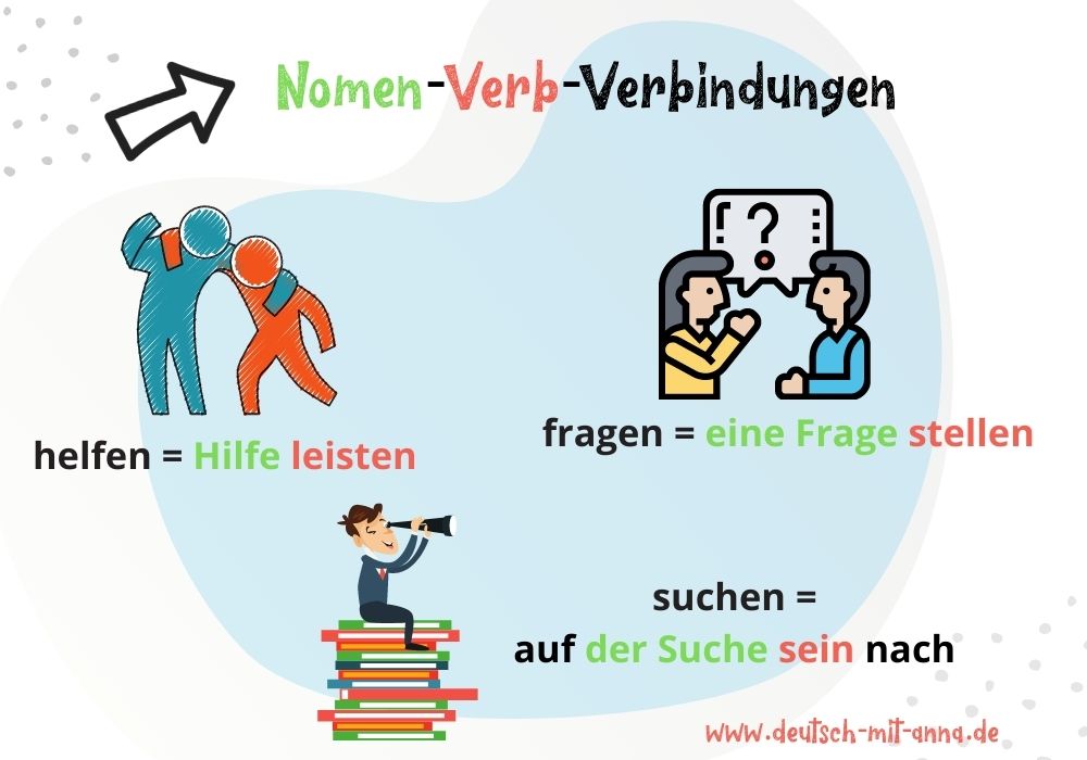 Nomen-Verb-Verbindungen leicht erklärt