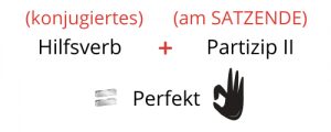 Perfekt einfach erklärt