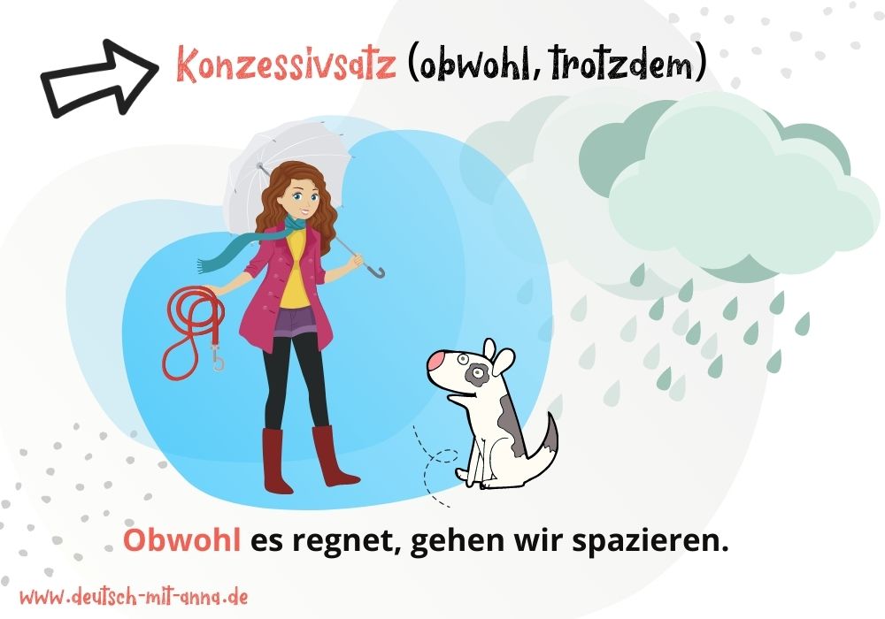Konzessivsatz einfach erklärt