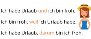Konjunktionen Beispiele
