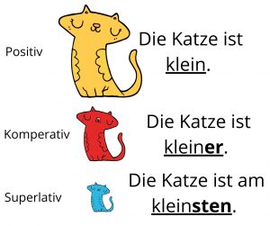 Adjektivsteigerung einfach erklärt